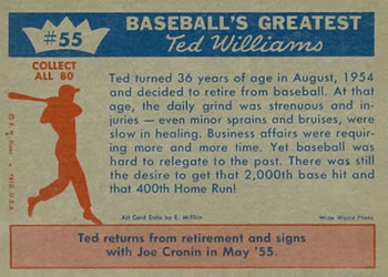 1959 Fleer Ted Williams #55 Joe Cronin / Ted Williams Back