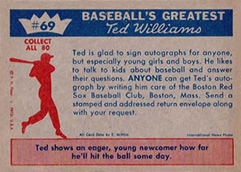 1959 Fleer Ted Williams #69 Ted Williams Back