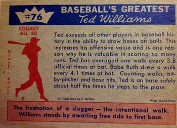 1959 Fleer Ted Williams #76 Ted Williams Back