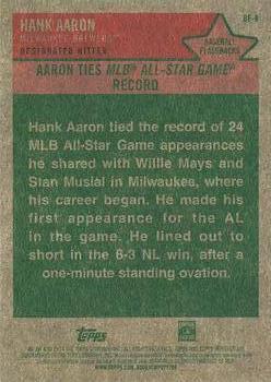 2024 Topps Heritage - Baseball Flashbacks #BF-6 Hank Aaron Back