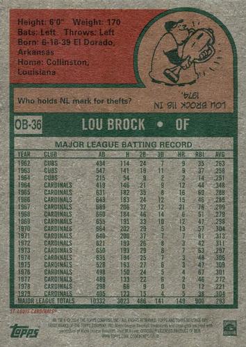 2024 Topps Heritage - Oversized 1975 Topps Baseball #OB-36 Lou Brock Back