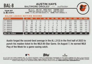 2024 Topps Baltimore Orioles #BAL-8 Austin Hays Back
