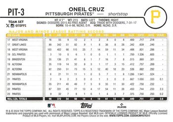 2024 Topps Pittsburgh Pirates #PIT-3 Oneil Cruz Back