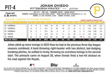 2024 Topps Pittsburgh Pirates #PIT-4 Johan Oviedo Back