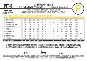 2024 Topps Pittsburgh Pirates #PIT-8 Ji Hwan Bae Back