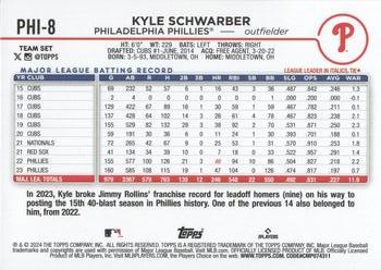 2024 Topps Philadelphia Phillies #PHI-8 Kyle Schwarber Back