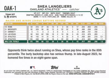 2024 Topps Oakland Athletics #OAK-1 Shea Langeliers Back