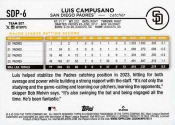 2024 Topps San Diego Padres #SDP-6 Luis Campusano Back
