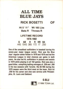 1987 TCMA Collectors Kits Reprints - 1986 All-Time Toronto Blue Jays - Color #6-BLU Rick Bosetti Back