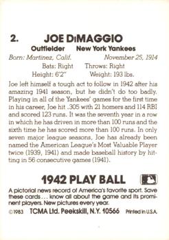 1987 TCMA Collectors Kits Reprints - 1983 1942 Play Ball #2 Joe DiMaggio Back