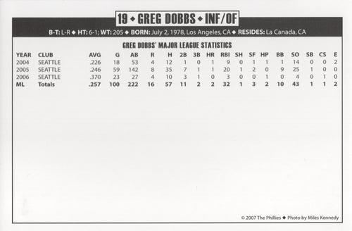 2007 Philadelphia Phillies Photo Cards #NNO Greg Dobbs Back