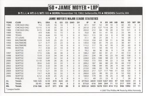 2007 Philadelphia Phillies Photo Cards #NNO Jamie Moyer Back