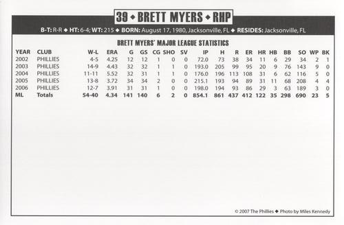 2007 Philadelphia Phillies Photo Cards #NNO Brett Myers Back