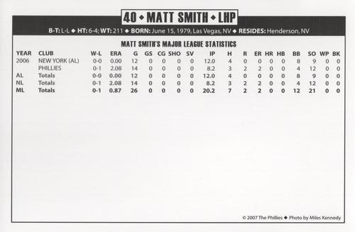 2007 Philadelphia Phillies Photo Cards #NNO Matt Smith Back