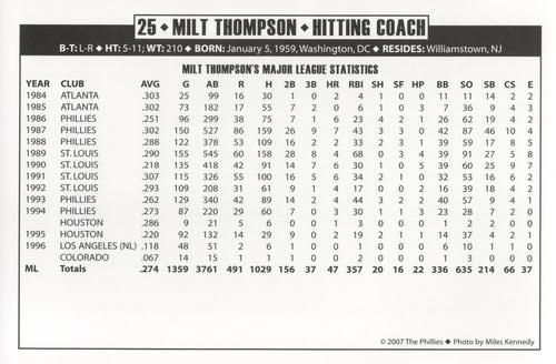 2007 Philadelphia Phillies Photo Cards #NNO Milt Thompson Back