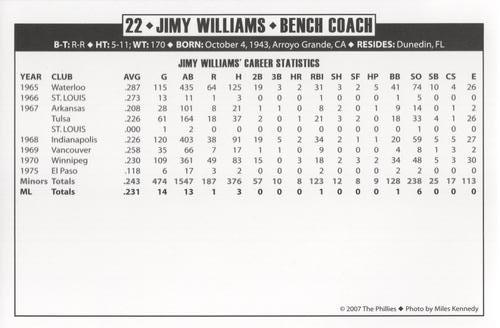 2007 Philadelphia Phillies Photo Cards #NNO Jimy Williams Back