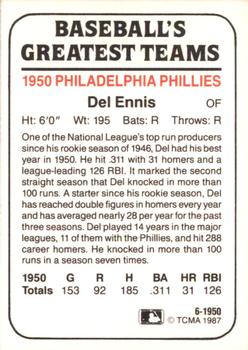 1987 TCMA Collectors Kits Reprints - 1987 1950 Philadelphia Phillies #6-1950 Del Ennis Back