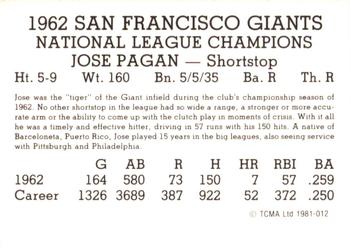 1987 TCMA Collectors Kits Reprints - 1981 1962 San Francisco Giants #1981-012 Jose Pagan Back