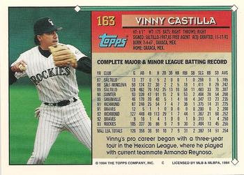 1994 Topps #163 Vinny Castilla Back