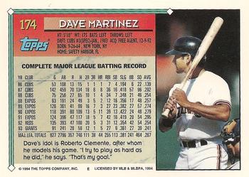 1994 Topps #174 Dave Martinez Back