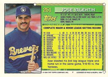 1994 Topps #251 Jose Valentin Back