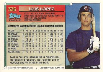1994 Topps #336 Luis Lopez Back