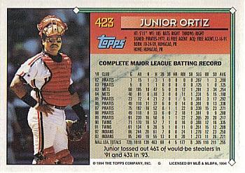 1994 Topps #423 Junior Ortiz Back