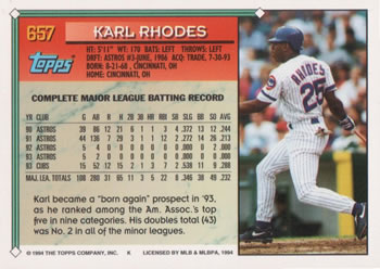 1994 Topps #657 Karl Rhodes Back