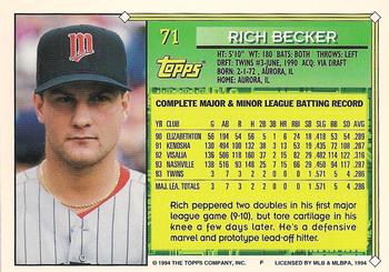 1994 Topps #71 Rich Becker Back