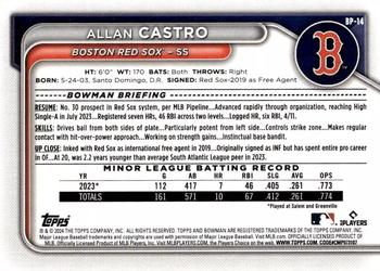 2024 Bowman - Prospects #BP-14 Allan Castro Back
