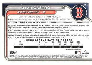 2024 Bowman - Chrome Prospects #BCP-14 Allan Castro Back