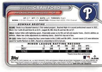 2024 Bowman - Chrome Prospects #BCP-17 Justin Crawford Back