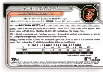 2024 Bowman - Chrome Prospects #BCP-38 Samuel Basallo Back