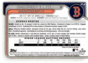 2024 Bowman - Chrome Prospects #BCP-49 Johanfran Garcia Back