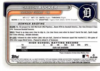 2024 Bowman - Chrome Prospects #BCP-65 Carson Rucker Back