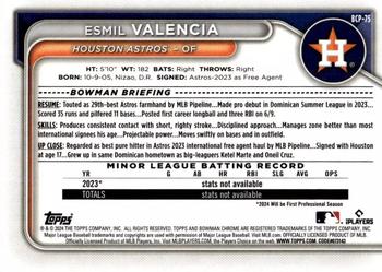 2024 Bowman - Chrome Prospects #BCP-75 Esmil Valencia Back