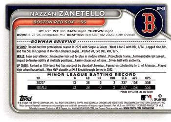 2024 Bowman - Chrome Prospects #BCP-88 Nazzan Zanetello Back