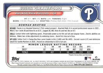 2024 Bowman - Chrome Prospects Fuchsia Refractors #BCP-17 Justin Crawford Back