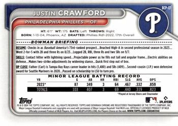 2024 Bowman - Chrome Prospects Aqua Shimmer Refractors #BCP-17 Justin Crawford Back