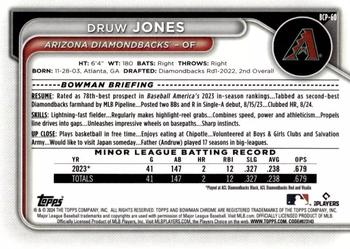 2024 Bowman - Chrome Prospects Aqua Shimmer Refractors #BCP-60 Druw Jones Back