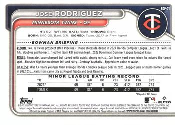 2024 Bowman - Chrome Prospects Aqua Shimmer Refractors #BCP-71 Jose Rodriguez Back