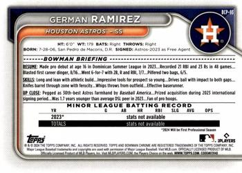 2024 Bowman - Chrome Prospects Aqua Shimmer Refractors #BCP-93 German Ramirez Back