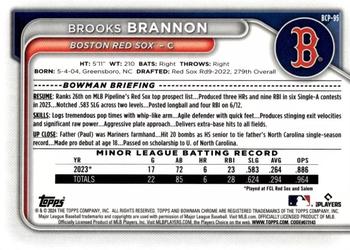 2024 Bowman - Chrome Prospects Aqua Shimmer Refractors #BCP-95 Brooks Brannon Back