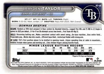 2024 Bowman - Chrome Prospects Aqua Shimmer Refractors #BCP-99 Brayden Taylor Back
