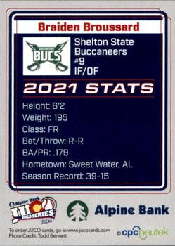 2021 Juco World Series Shelton State Buccaneers #NNO Braiden Broussard Back