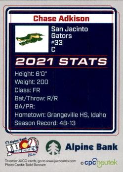 2021 Juco World Series San Jacinto Gators #NNO Chase Adkison Back