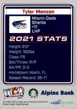 2021 Juco World Series Miami-Dade Sharks #NNO Tyler Monzon Back