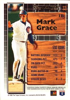 1994 Topps - Black Gold #33 Mark Grace Back