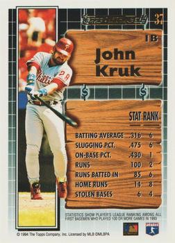 1994 Topps - Black Gold #37 John Kruk Back