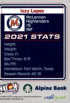2021 Juco World Series McLennan Highlanders #NNO Izzy Lopez Back
